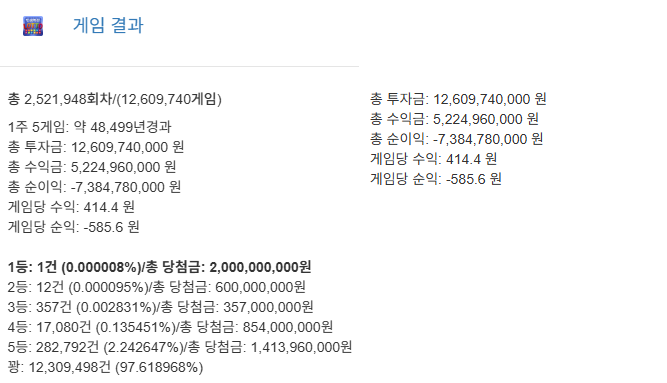 재미로 보는 로또 확률 계산기
