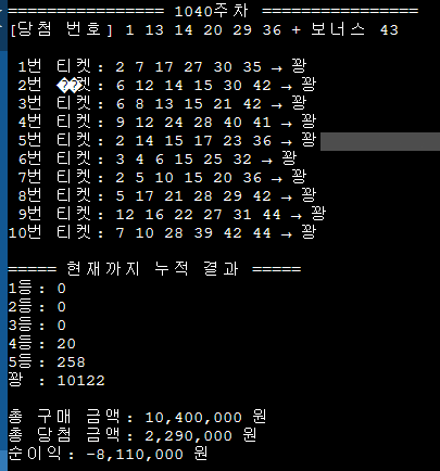 매주 로또 10장씩 20년 샀다고 가정했을 때