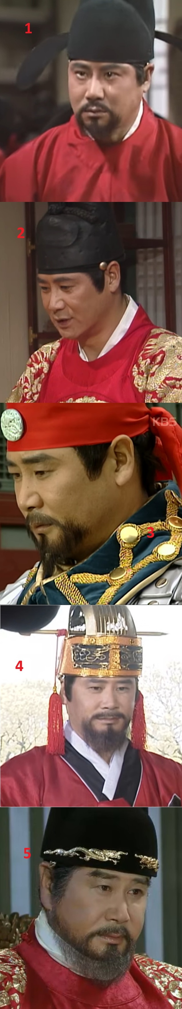 다음중 나이가 가장 어린 사람을 고르시오