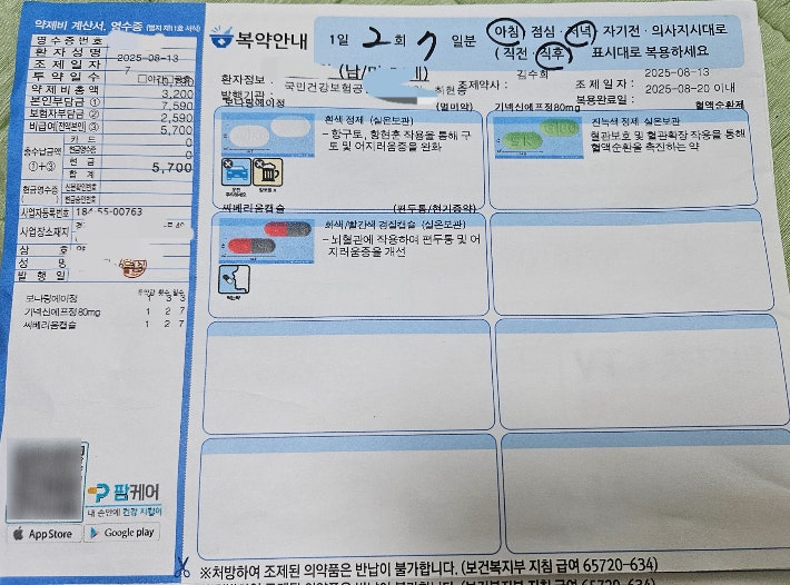 이제는 과거로 돌아갈 수 없는 약봉투