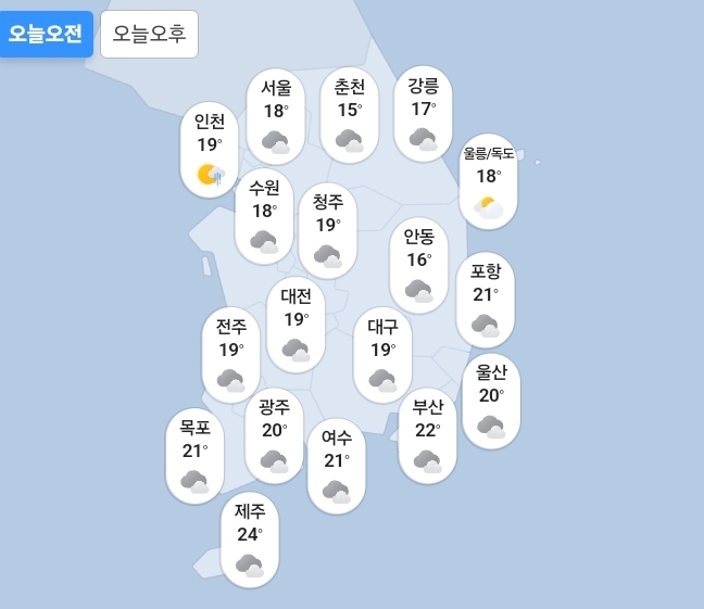 아니나 다를까 요즘 날씨 근황