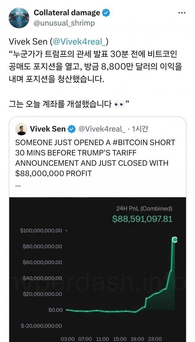 트럼프의 관세발표 30분 전에 공매도 포지션을 열고 1200억원을 번 사람